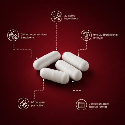 Blood Sugar Complex