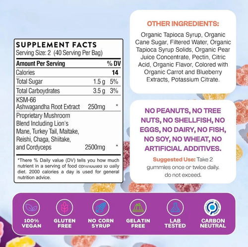 Nuvira Lion's Mane Gummies