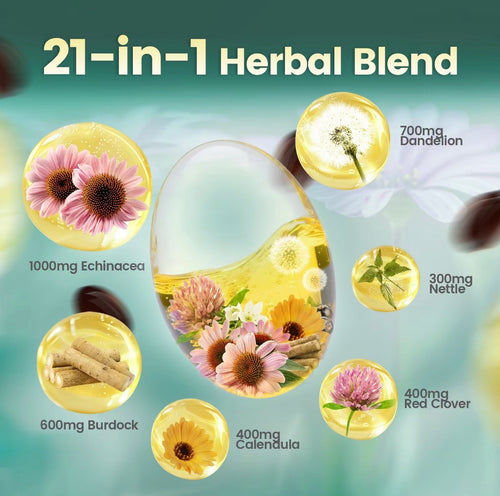 Lymphatic Drainage Softgels
