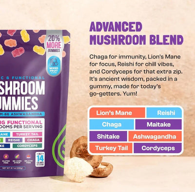Lion's Mane Mushroom Gummies