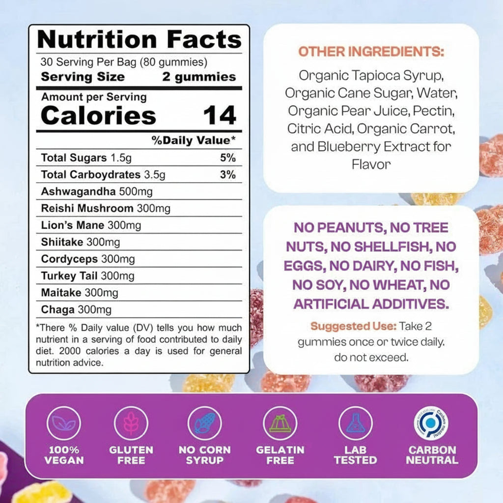 Nuvira Mushroom Gummies - Naturally Reduces Cortisol And Helps Focus To Restore Balance