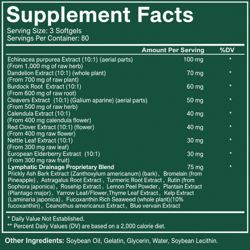 Lymphatic Drainage Softgels